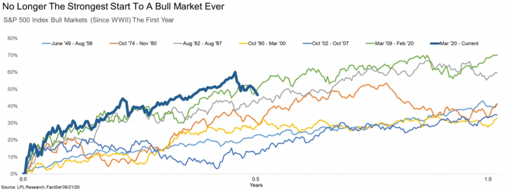 A close up of a map

Description automatically generated