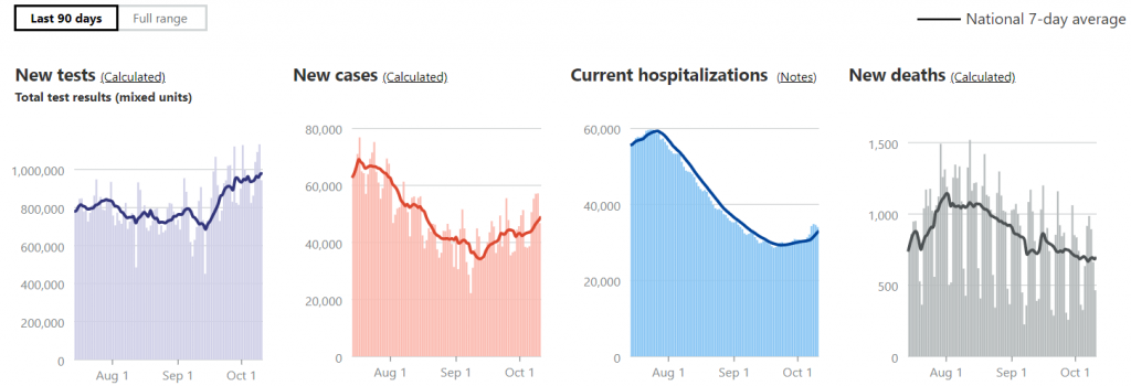 Chart, histogram

Description automatically generated