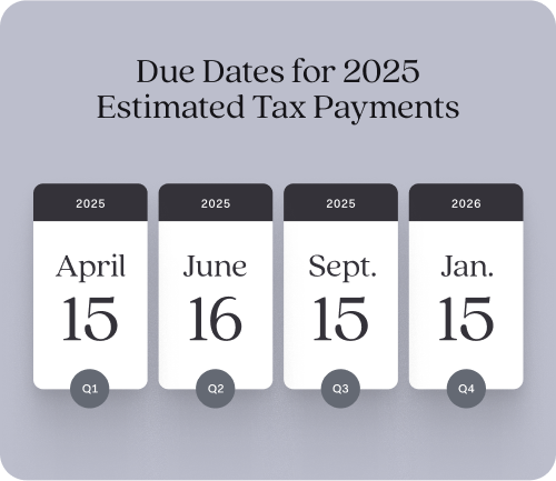 Mobile_Inline_bannner_dates_-_How_to_Save_for_Quarterly_Taxes__2024_update